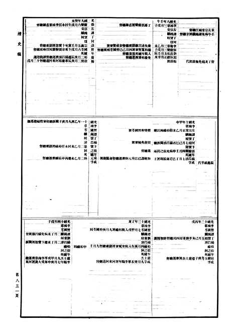 【清史稿下】联合书店民3103发行.pdf