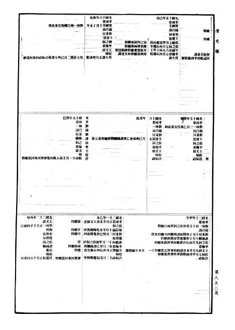 【清史稿下】联合书店民3103发行.pdf