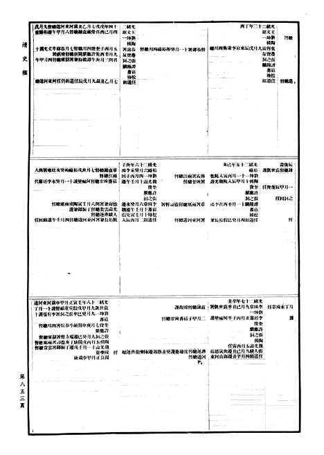 【清史稿下】联合书店民3103发行.pdf