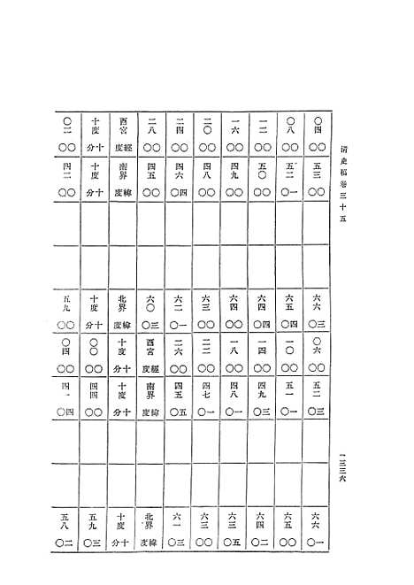 【清史稿】第六册卷三五至卷四四志 - 中华书局.pdf