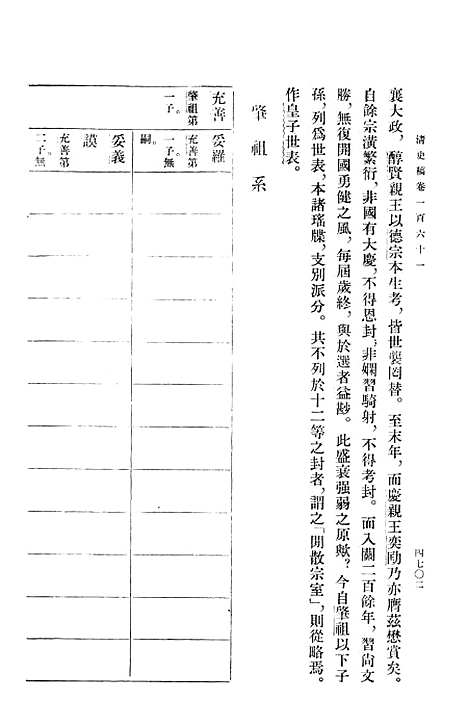 【清史稿】第一七册卷一六一至卷一六二表 - 中华书局.pdf