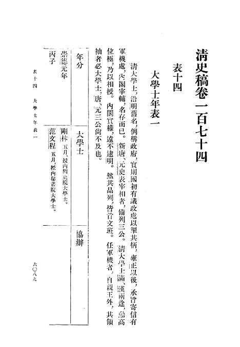 【清史稿】第二一册卷一七四至卷一七七表 - 中华书局.pdf