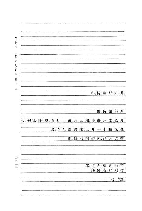 【清史稿】第二二册卷一七八至卷一八四表 - 中华书局.pdf