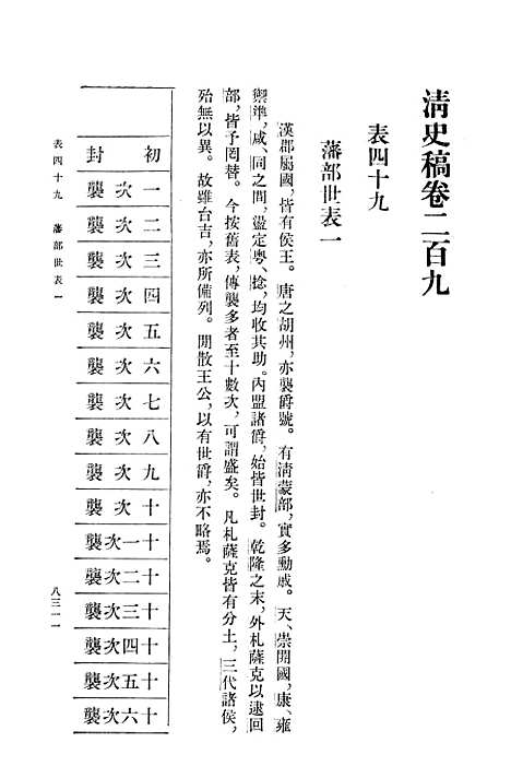 【清史稿】第二八册卷二○九至卷二一○表 - 中华书局.pdf