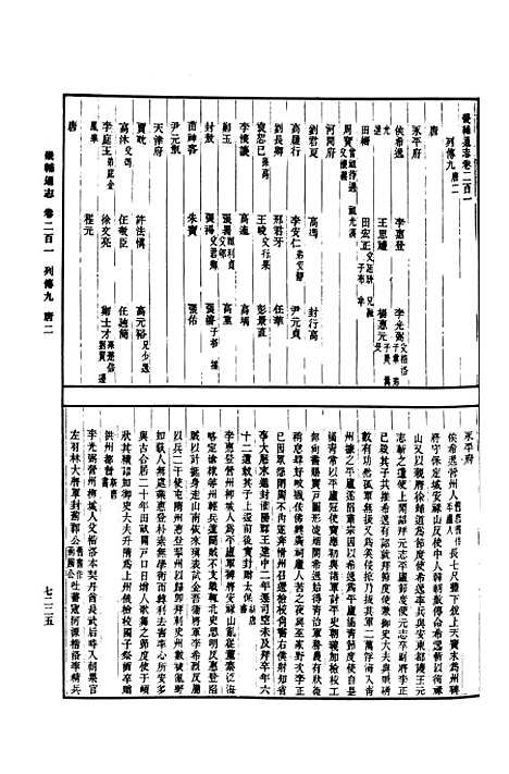 【畿辅通志】六列传 - 印书馆.pdf