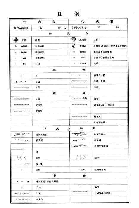 【中国历史地图集】第八册清时期 - 中华地图学社上海.pdf