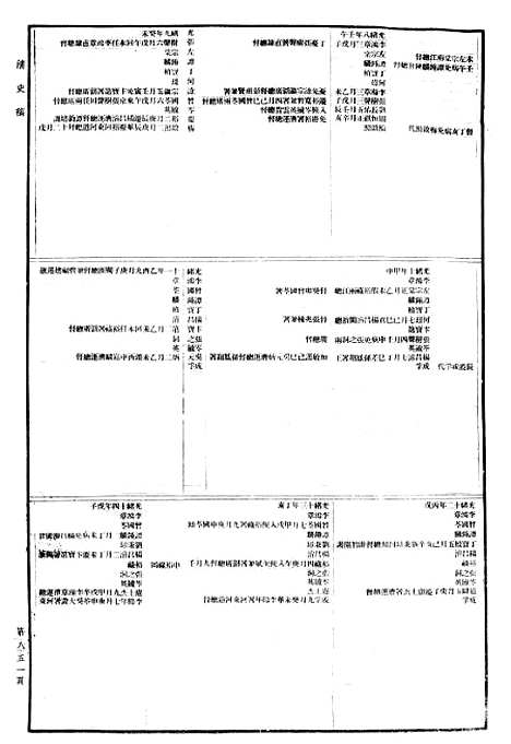 【清史稿】下集 - 联合书店.pdf