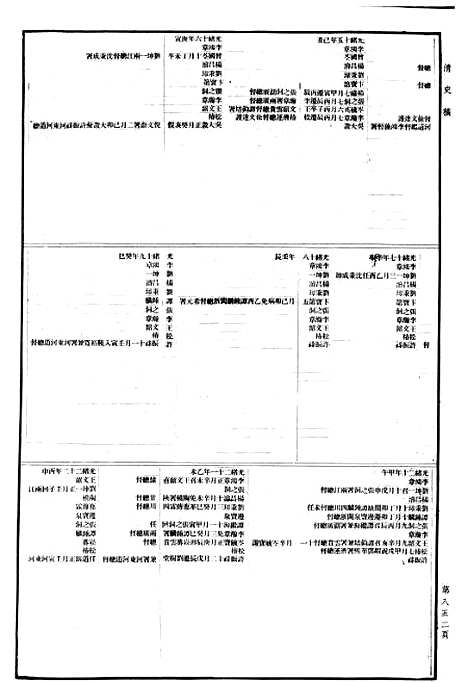 【清史稿】下集 - 联合书店.pdf