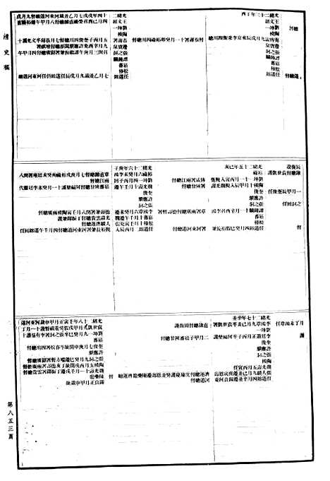 【清史稿】下集 - 联合书店.pdf