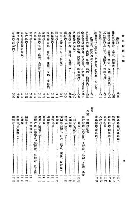 【金史拾补五种】科学.pdf