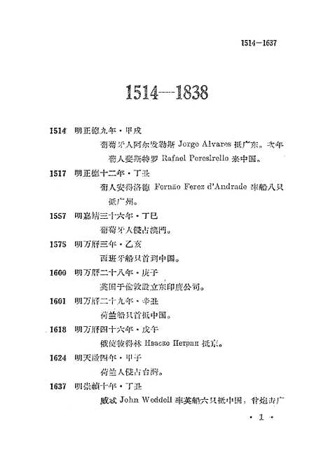 【中国近代史事记】.pdf