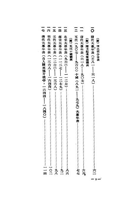 【中国通史大事年表】.pdf