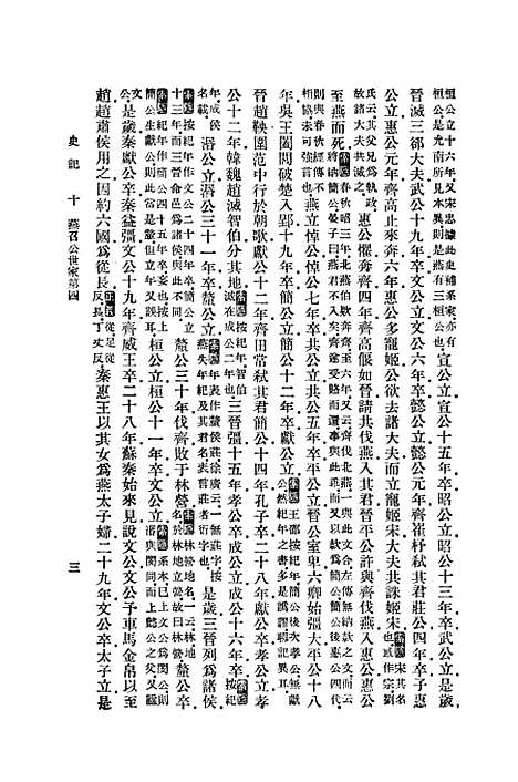 【史记】四 - 印书馆.pdf