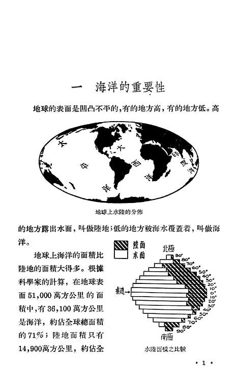 【祖国的海洋】新知识.pdf