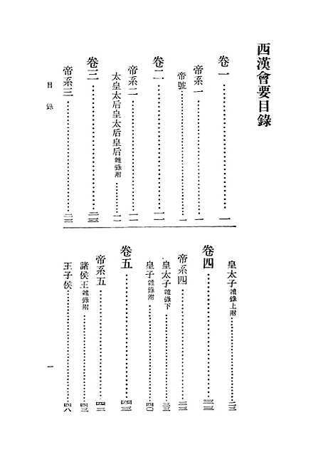 【西汉会要】上集.pdf