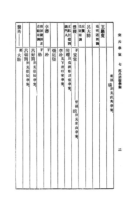 【宋元学案二】印书馆.pdf