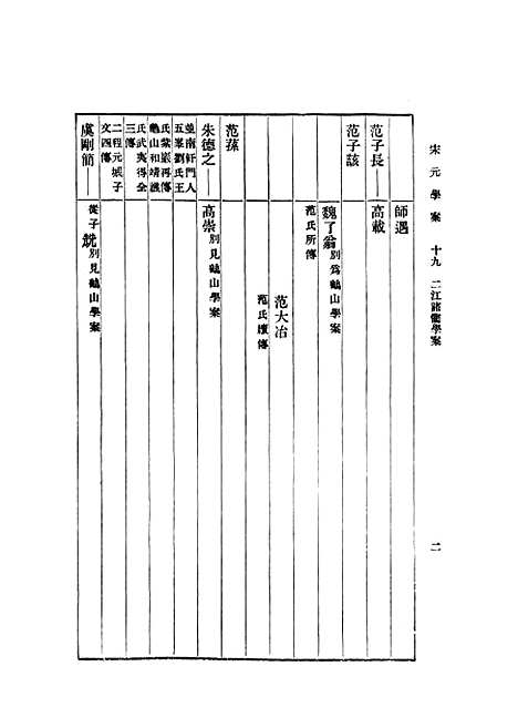 【宋元学案四】印书馆.pdf