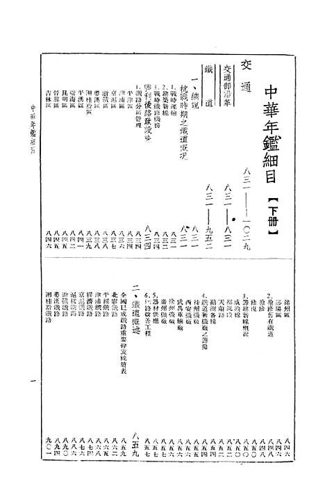 【中华年鉴】下集 - 中华年鉴社南京.pdf