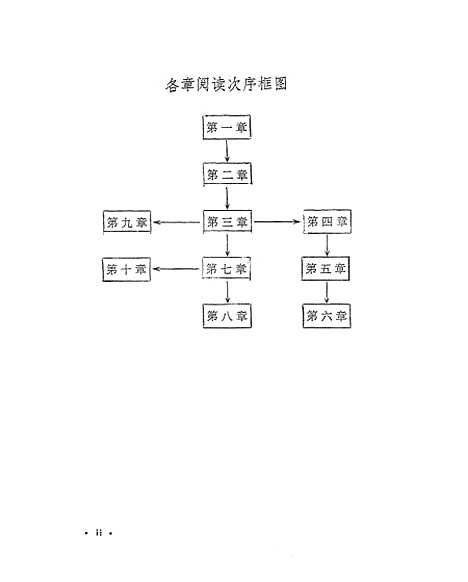 【最优化方法】科学.pdf