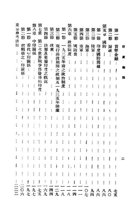 【印度概况】正中书局.pdf