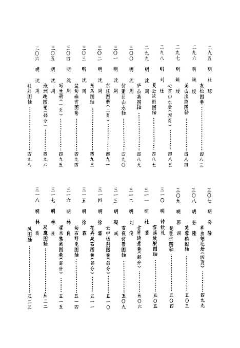 【中国绘画史图录下】美术.pdf