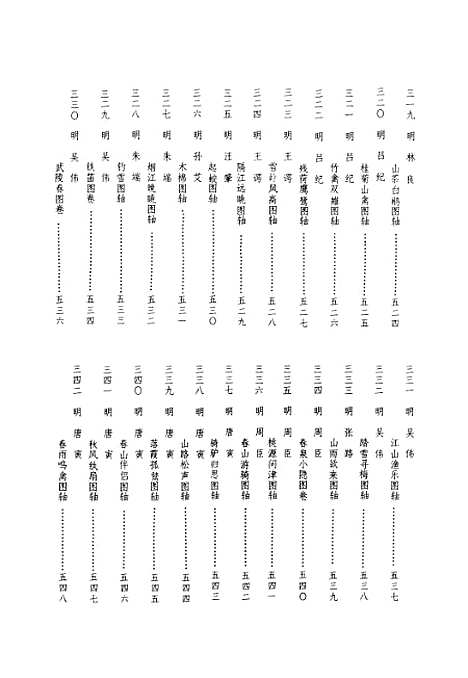 【中国绘画史图录下】美术.pdf