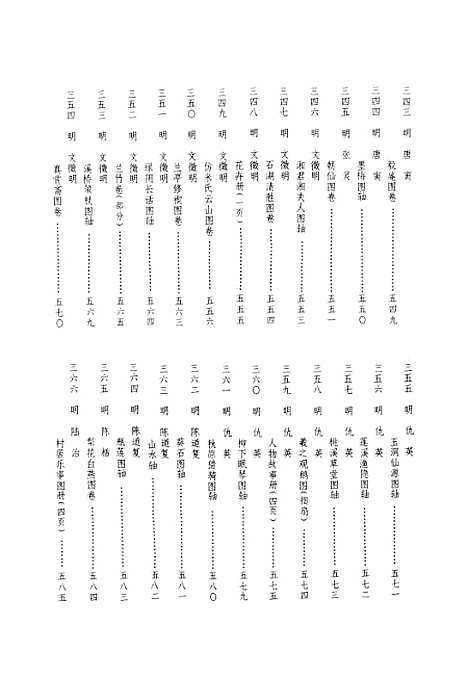 【中国绘画史图录下】美术.pdf