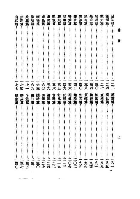 【诸子集成】论衡 - 王充-世界书局原版重印.pdf