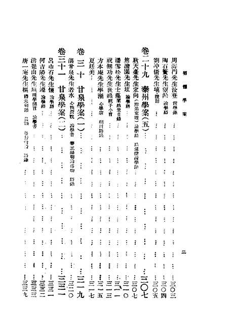 【重编明儒学案】下集 - 李心壮正中民3406初版.pdf