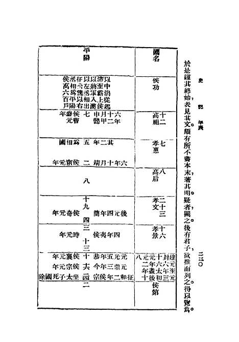 【史记】第七册上海群学社.pdf