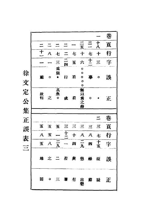 【增订徐文定公集】第六卷 - 惠主教.pdf