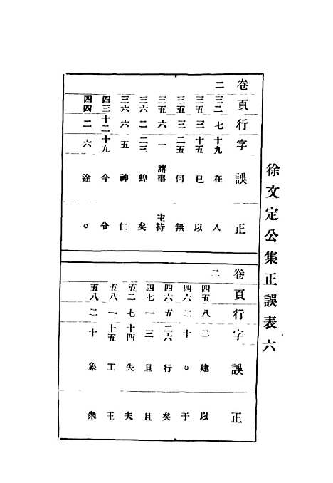 【增订徐文定公集】第六卷 - 惠主教.pdf