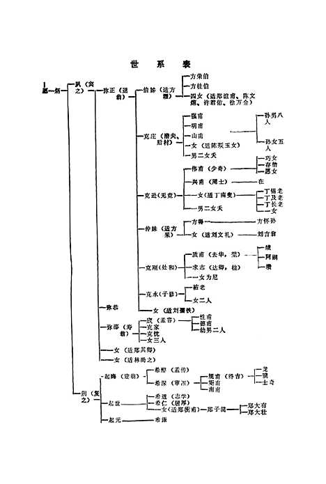 【刘克庄年谱】程章灿贵州人民贵阳.pdf