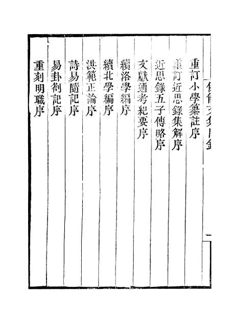 【健余先生文集】卷一至卷四 - 畿辅丛书_王灏王击瑲王氏谦德堂定州.pdf