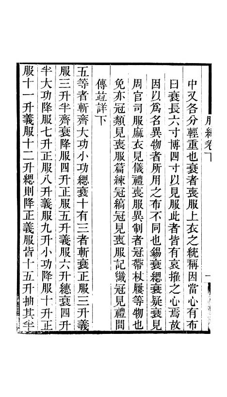 【古经服纬】卷下01 - 畿辅丛书_王灏雷鐏王氏谦德堂定州.pdf