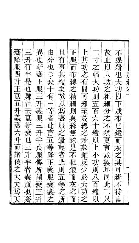 【古经服纬】卷下01 - 畿辅丛书_王灏雷鐏王氏谦德堂定州.pdf