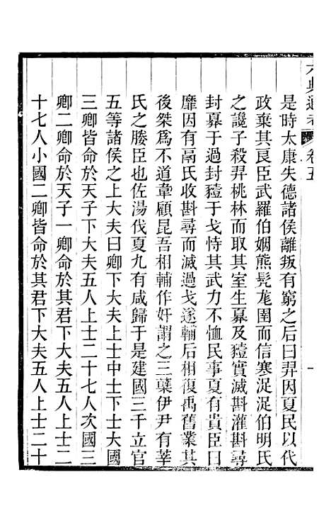 【六典通考】卷五至卷六 - 阎镇珩北岳山房.pdf