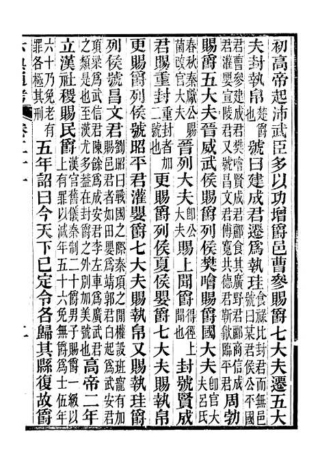 【六典通考】卷二十一至卷二十二 - 阎镇珩北岳山房.pdf