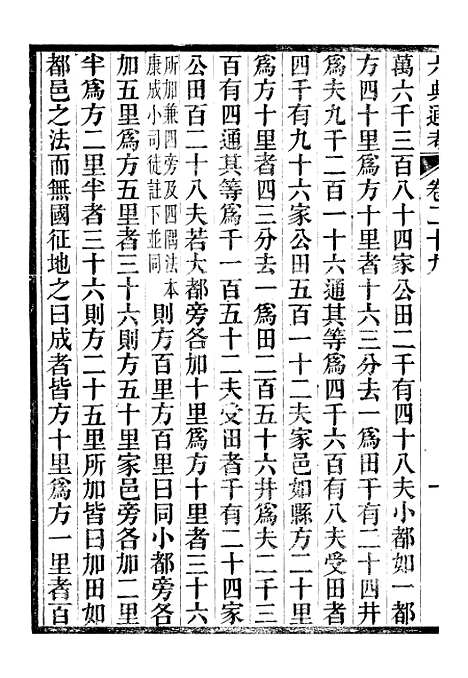 【六典通考】卷二十九至卷三十 - 阎镇珩北岳山房.pdf