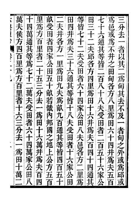 【六典通考】卷二十九至卷三十 - 阎镇珩北岳山房.pdf