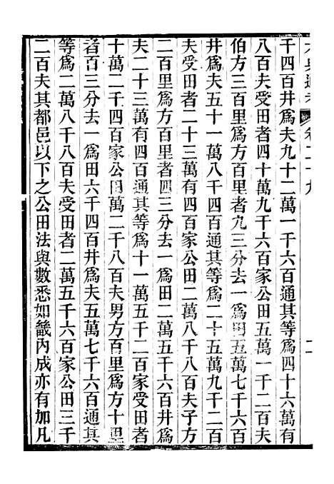 【六典通考】卷二十九至卷三十 - 阎镇珩北岳山房.pdf