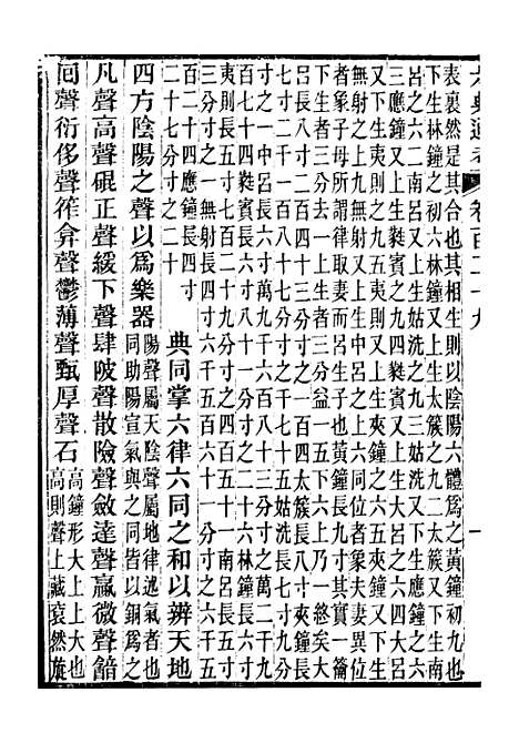 【六典通考】卷一百二十九至卷一百三十 - 阎镇珩北岳山房.pdf