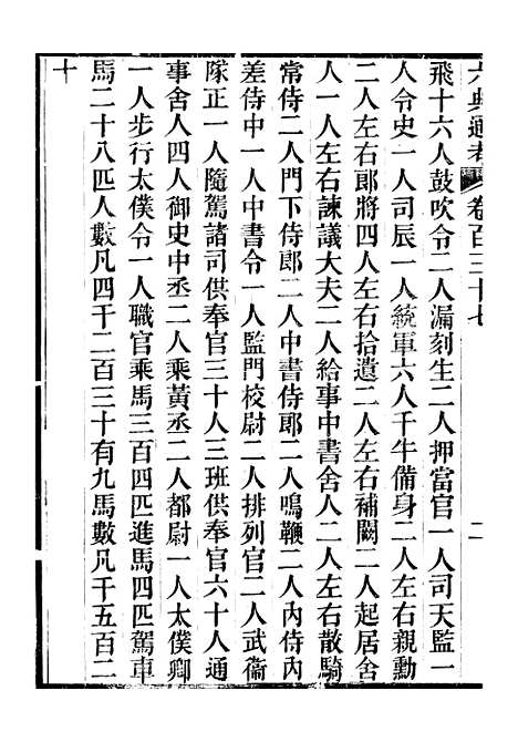 【六典通考】卷一百三十七至卷一百三十八 - 阎镇珩北岳山房.pdf