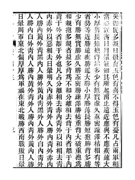 【六典通考】卷一百四十三至卷一百四十四 - 阎镇珩北岳山房.pdf