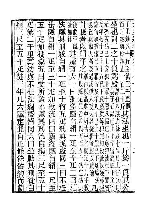 【六典通考】卷一百七十七至卷一百七十八 - 阎镇珩北岳山房.pdf