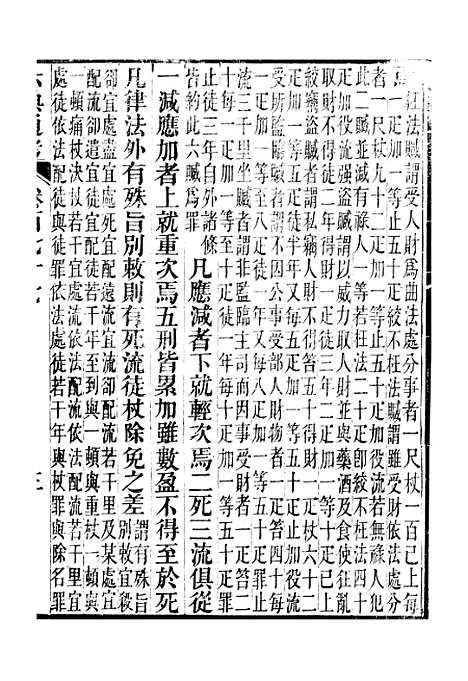 【六典通考】卷一百七十七至卷一百七十八 - 阎镇珩北岳山房.pdf