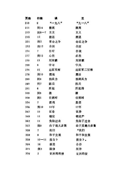 【中国革命史】中国革命史教研室.pdf