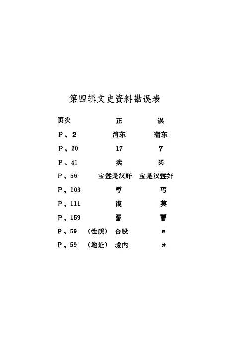 【余姚文史资料】第四辑 - 浙江省余姚市文史资料研究.pdf