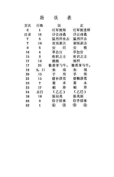 【云和文史资料】第一辑 - 浙江省云和县文史资料研究浙江省云和县文史资料研究.pdf