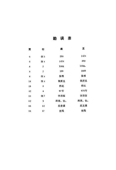 【永春文史资料】第一辑 - 福建省永春县文史资料.pdf